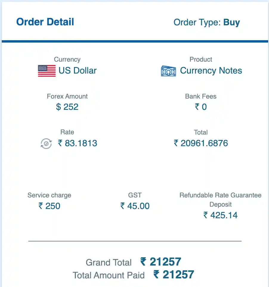 foriegn currency notes